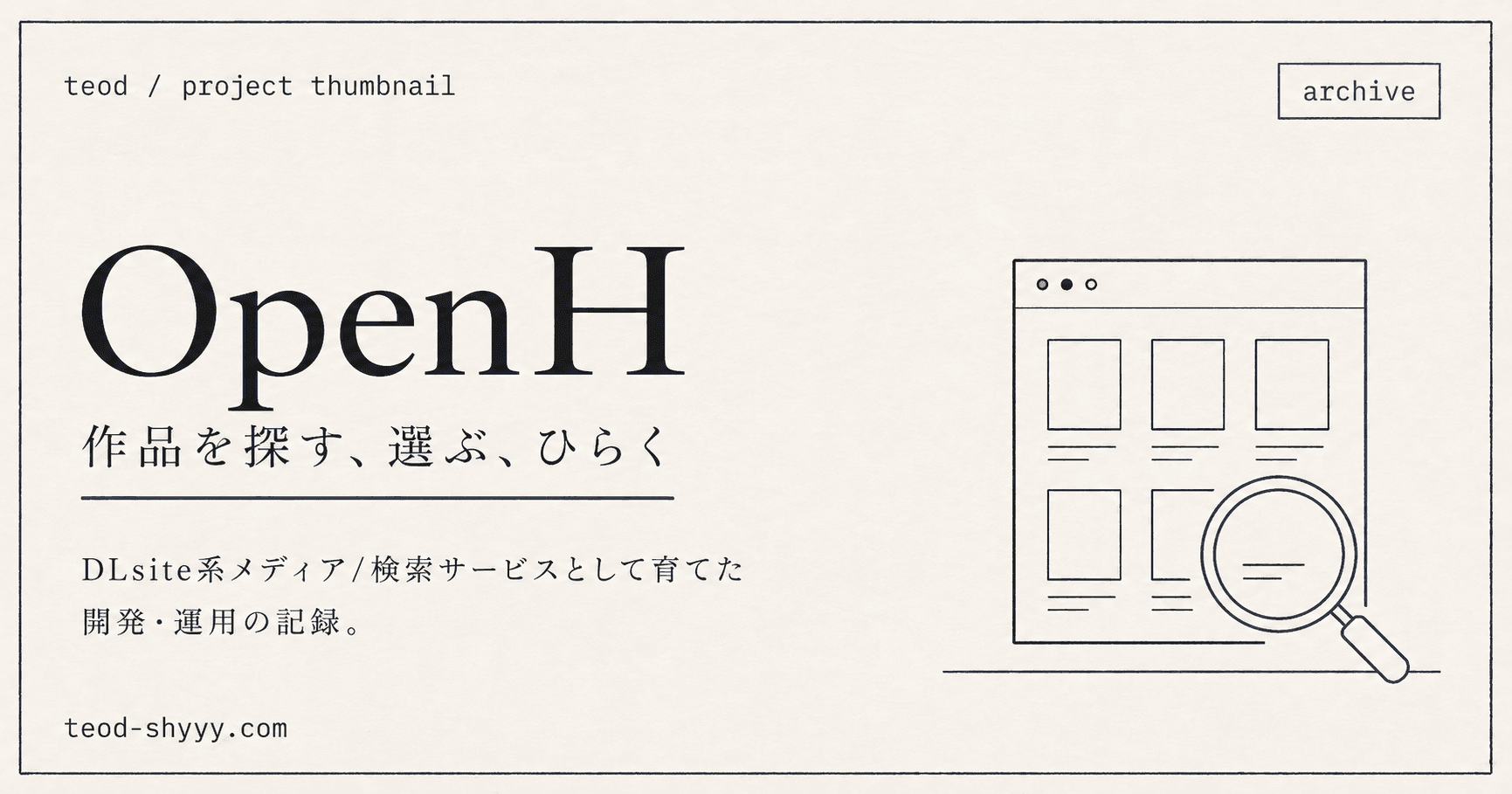 OpenHのプロジェクトサムネイル